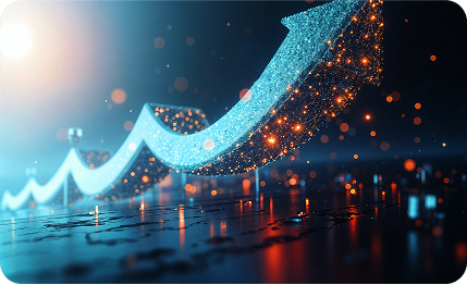 Maximum Profit Potential